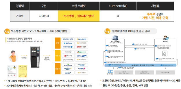 463호_코인트래빗_2023