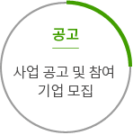 공고  사업공고 및 참여기업 모집