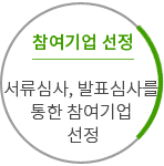 참여기업 선정  서류심사, 발표심사를 통한 참여기업 선정