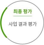 최종 평가  사업 결과 평가