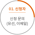 01. 신청자 신청 문의(유선, 이메일)