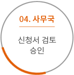 04. 사무국 신청서 검토 승인