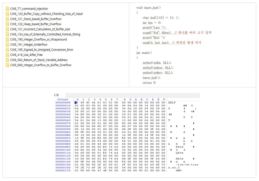 샘플데이터