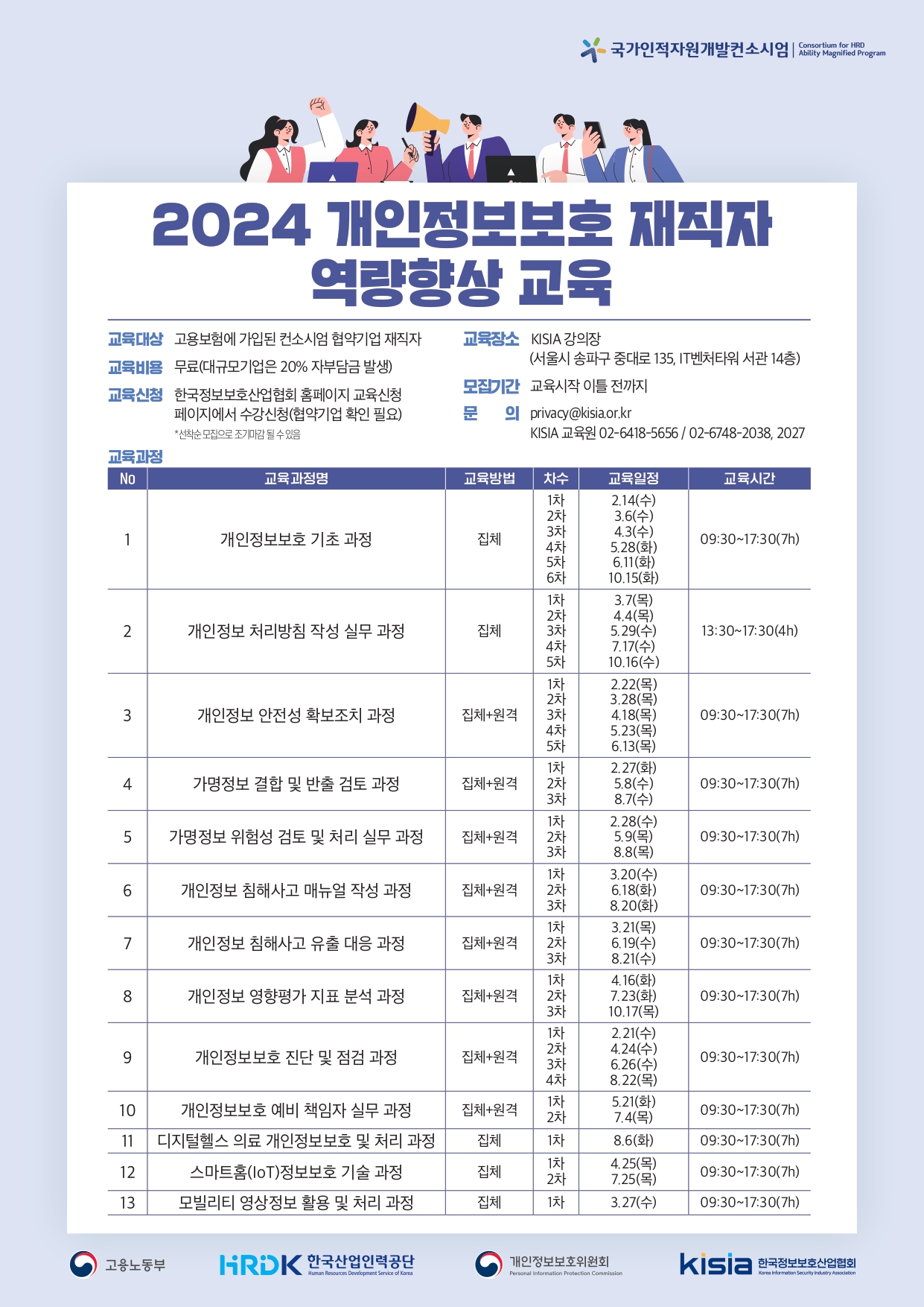 2024 개인정보보호 재직자 역량향상 교육 포스터