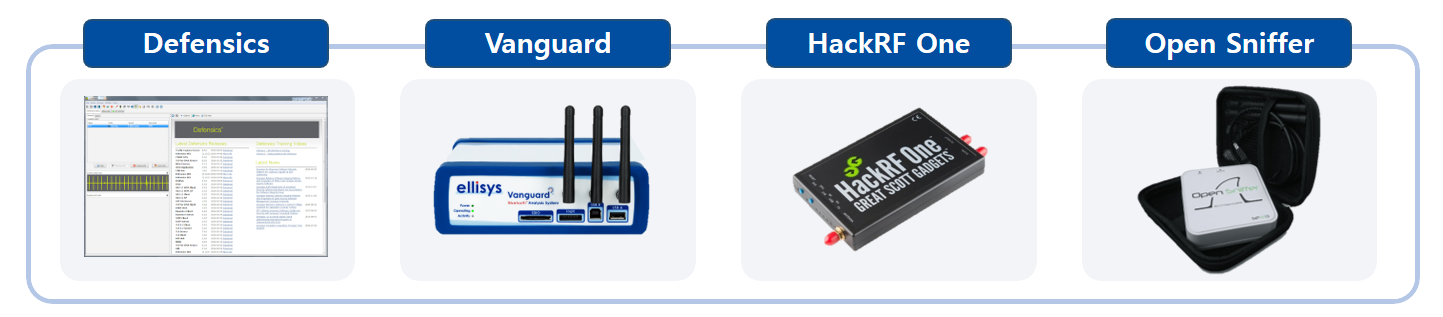 프로토콜분석도구 프로토콜분석도구.png