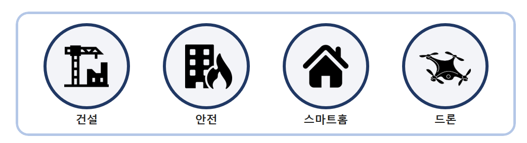 보안위협 시연 체험.png